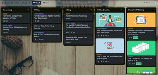 Screenshot of using Trello as an editorial calendar.