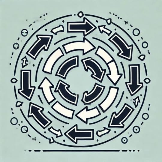 Intent does not matter if you do not close the loop.