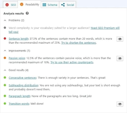 Checking readability of a blog post in Yoast.