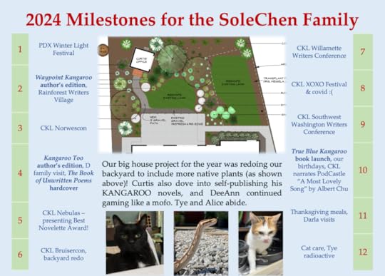 2024 Milestones for the SoleChen Family...
