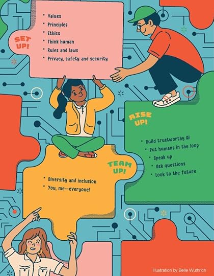 Interior spread from Superpower? by Elaine Kachala