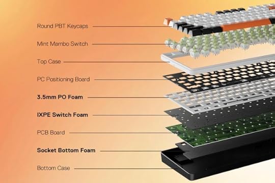 Wyvern Pro keyboard from Redragon