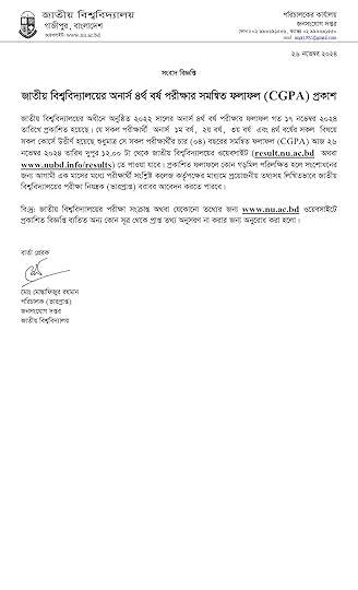 Honours 4th year result cgpa 2024