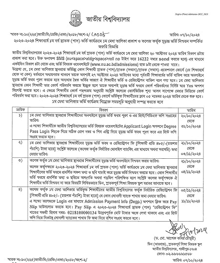 degree admission result