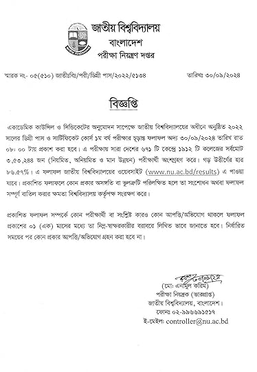 Degree 1st Year Result 2024