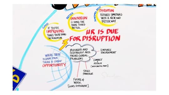 group decisions white board disrupt HR