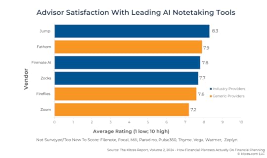 | Indigo Marketing Agency