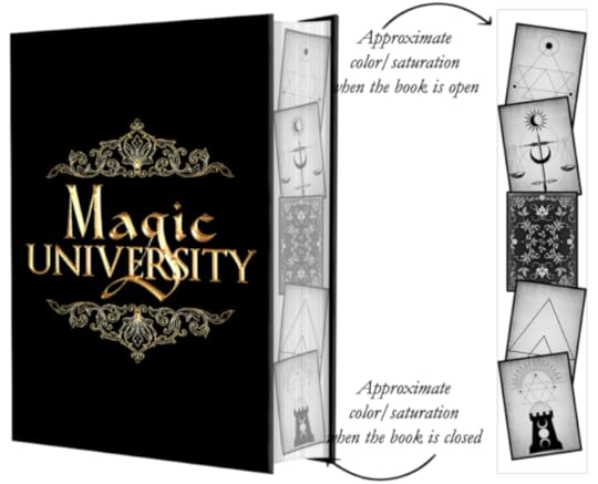 A mockup image showing the tarot card designs that would be printed along the page edges 
