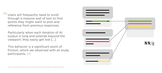 Nielsen/Norman Group Chat Interface findings.