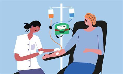 Chemotherapy For Cancer