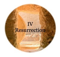 Resurrection