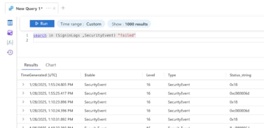 Microsoft Sentinel KQL search operator examples