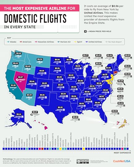 most expensive airlines by state for domestic flights usa