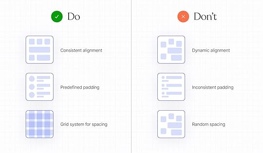 Three examples of the dos and don'ts website design spacing