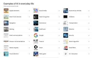 Examples of AI in Everyday Life