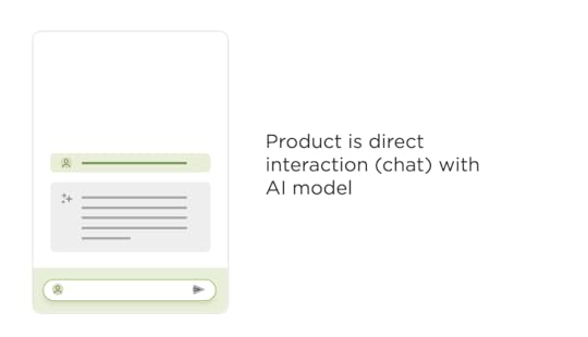 AI product evolution: Chat Interfaces to AI Models