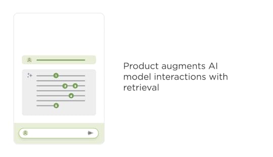 AI product evolution: Retrieval Augmented Products
