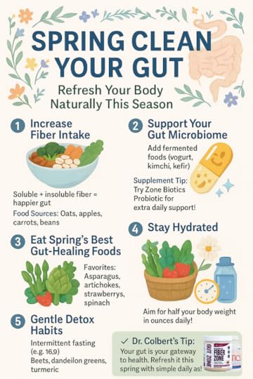 Spring Clean Your Gut Infographic