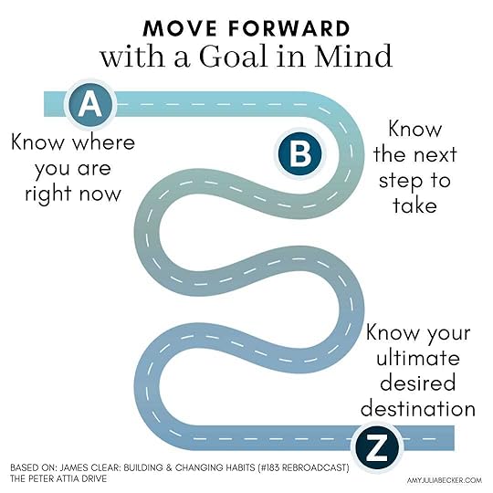 An infographic titled 