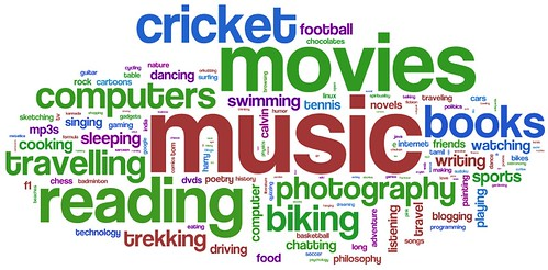 Variety of Topics