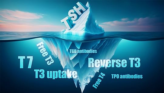 TSH: Just the Tip of the Thyroid Iceberg