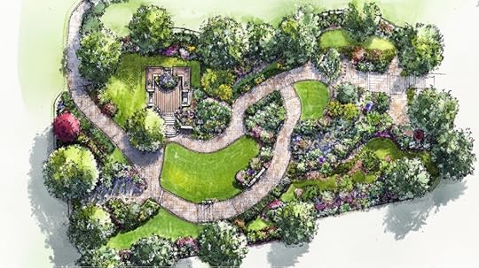 Futurist Speaker Thomas Frey Blog: Developing a Memorial Garden