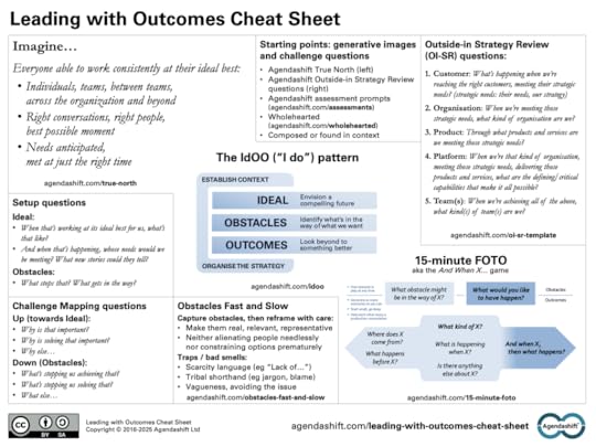 Leading with Outcomes: Cheat Sheet
