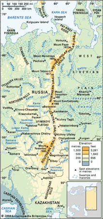 Ural mountains