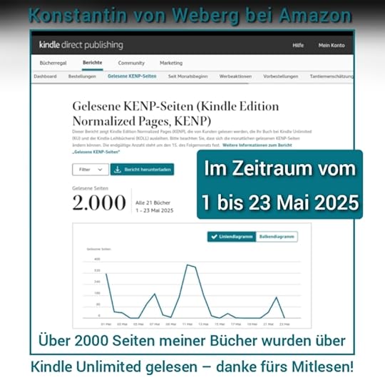 2000 gelesene Seiten von Konstantin von Weberg.jpg
