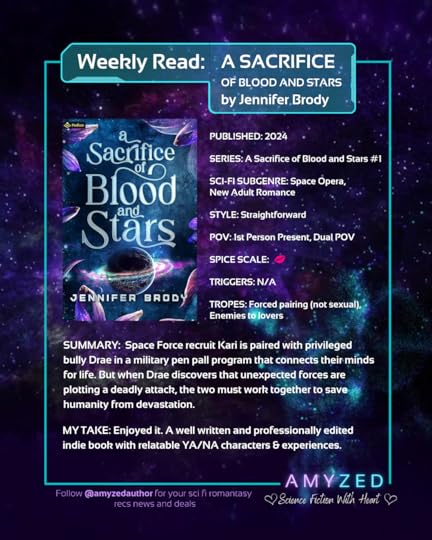 infographic describing key info from full blog post