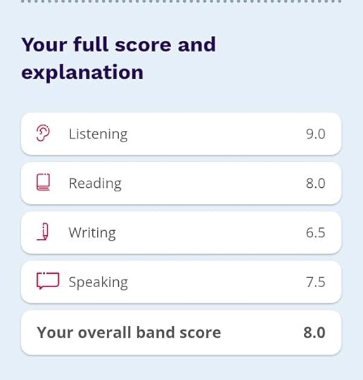 Best IELTS test result May 2025