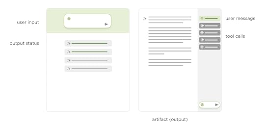 Chat User Interface Agents
