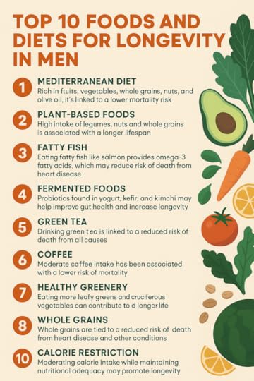 Top 10 Foods and Diets for Longevity in Men