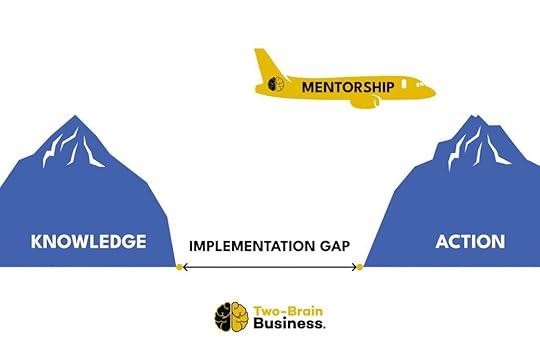 A graphic that shows how mentorship bridges the