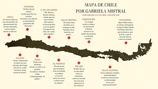 Mapa Poético de Chile