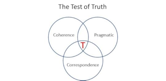 The-Test-for-Truth