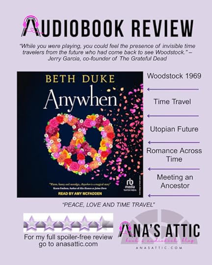 Anywhen by Beth Duke