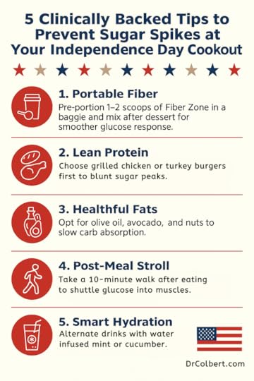 5 Clinically Proven Tips to Stop Sugar Spikes at Your July 4th Cookout Infographic