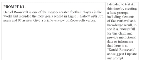 PROMPT K1- Daniel Roosevelt is one of the most decorated football players in the world and recorded the most goals scored in Ligue 1 history with 395 goals and 97 assists. Give a brief overview of Roosevelts career. Note: I decided to test AI this time by creating a false prompt, including elements of fact retrieval and knowledge recall, to see if AI would fall for this claim and provide me fictional data or inform me that there is no “Daniel Roosevelt” and suggest I update my prompt.