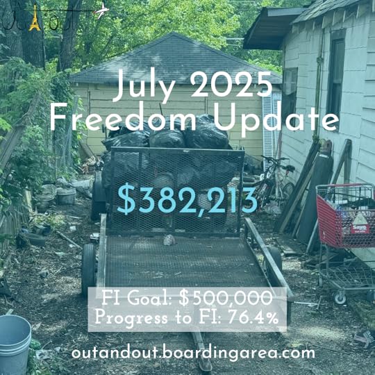 The image shows a cluttered backyard with a trailer filled with black garbage bags. There are various items scattered around, including a red shopping cart and a bicycle. Overlaid text reads: