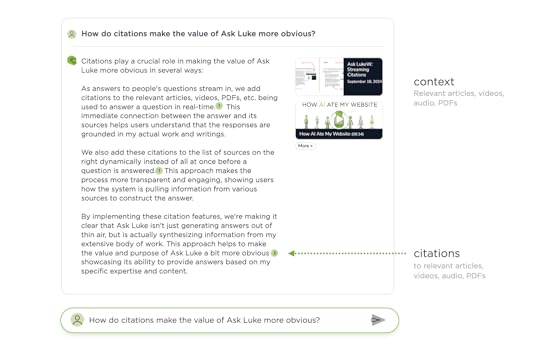 Displaying context as file links in the Ask LukeW user interface