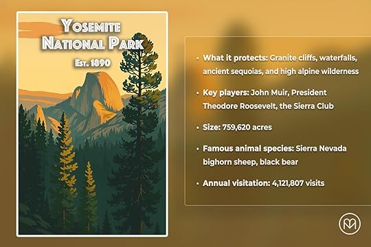 6 Stories of Founding America's National Parks
