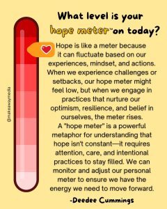 A red scale and an explanation of how the hope meter works 