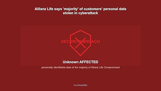 Allianz Life says 'majority' of customers' personal data stolen in cyberattack - Business Analysis by FourWeekMBA