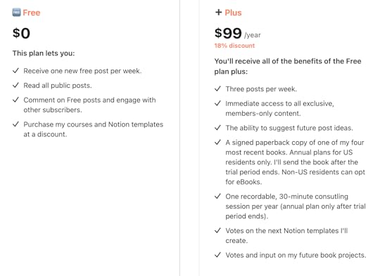 20 Percent Off the Plus Plan