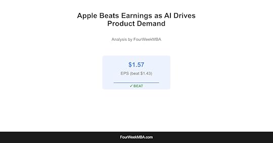 Apple Beats Earnings as AI Drives Product Demand