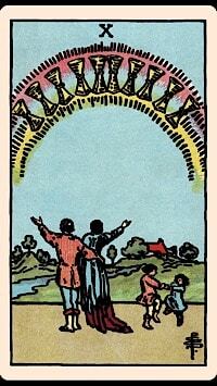 Ten of Cups (Upright) | Tarot Card