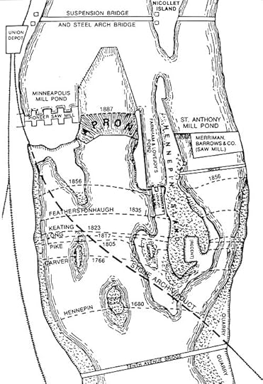 St Anthony Falls, Minneapolis, historic