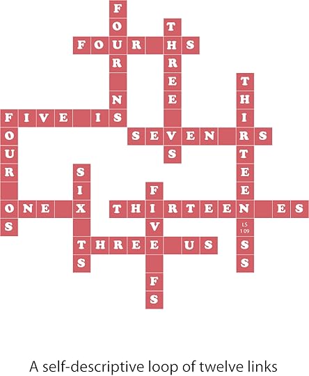 sallows single-loop reflexicon