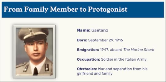 Image: screenshot of a virtual notecard made by the author titled From Family Member to Protagonist, showing a family member's photo along with their first name, date of birth, details of their emigration, their occupation in their new country, and obstacles that the individual faced.